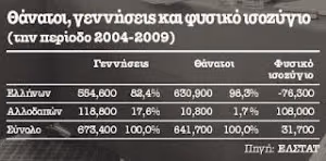 Gennhseis_Ellada
