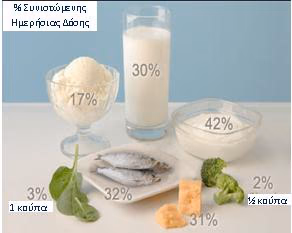 OSTEOPOROSH2