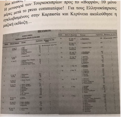 ΦΑΝΟΥΛΑ 3.png